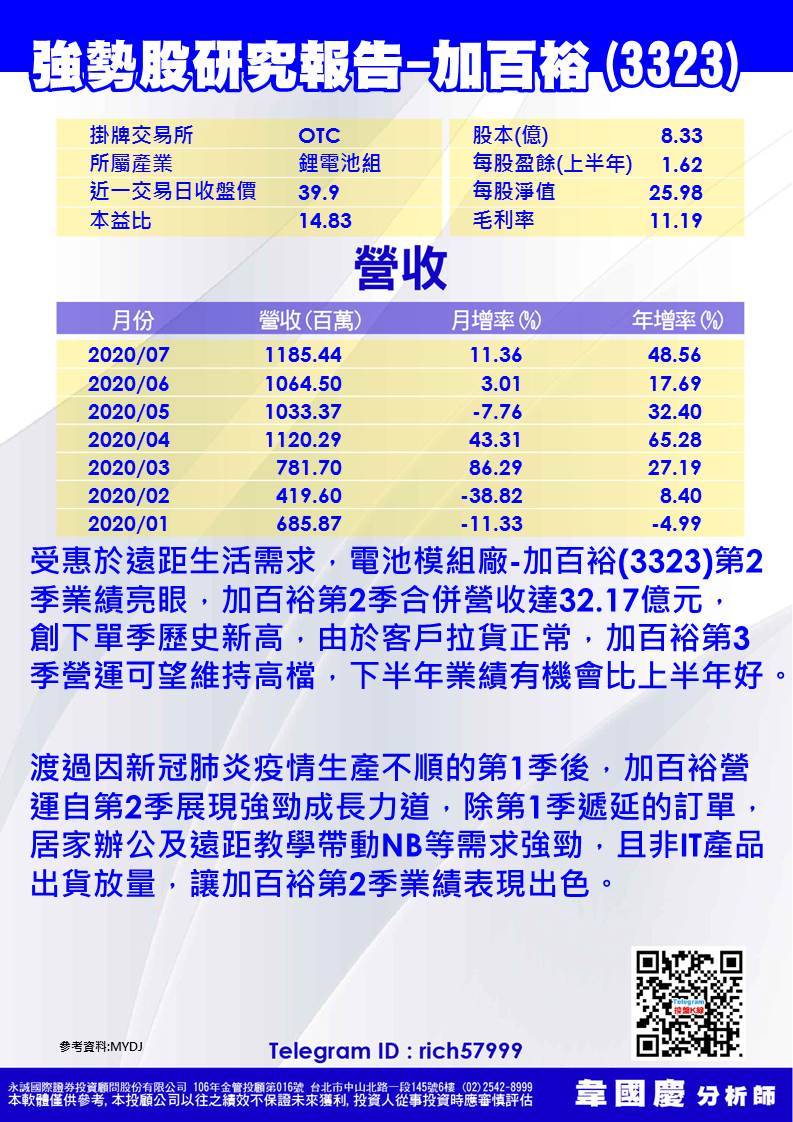 加百裕工業股份有限公司 國立中央大學校園徵才網