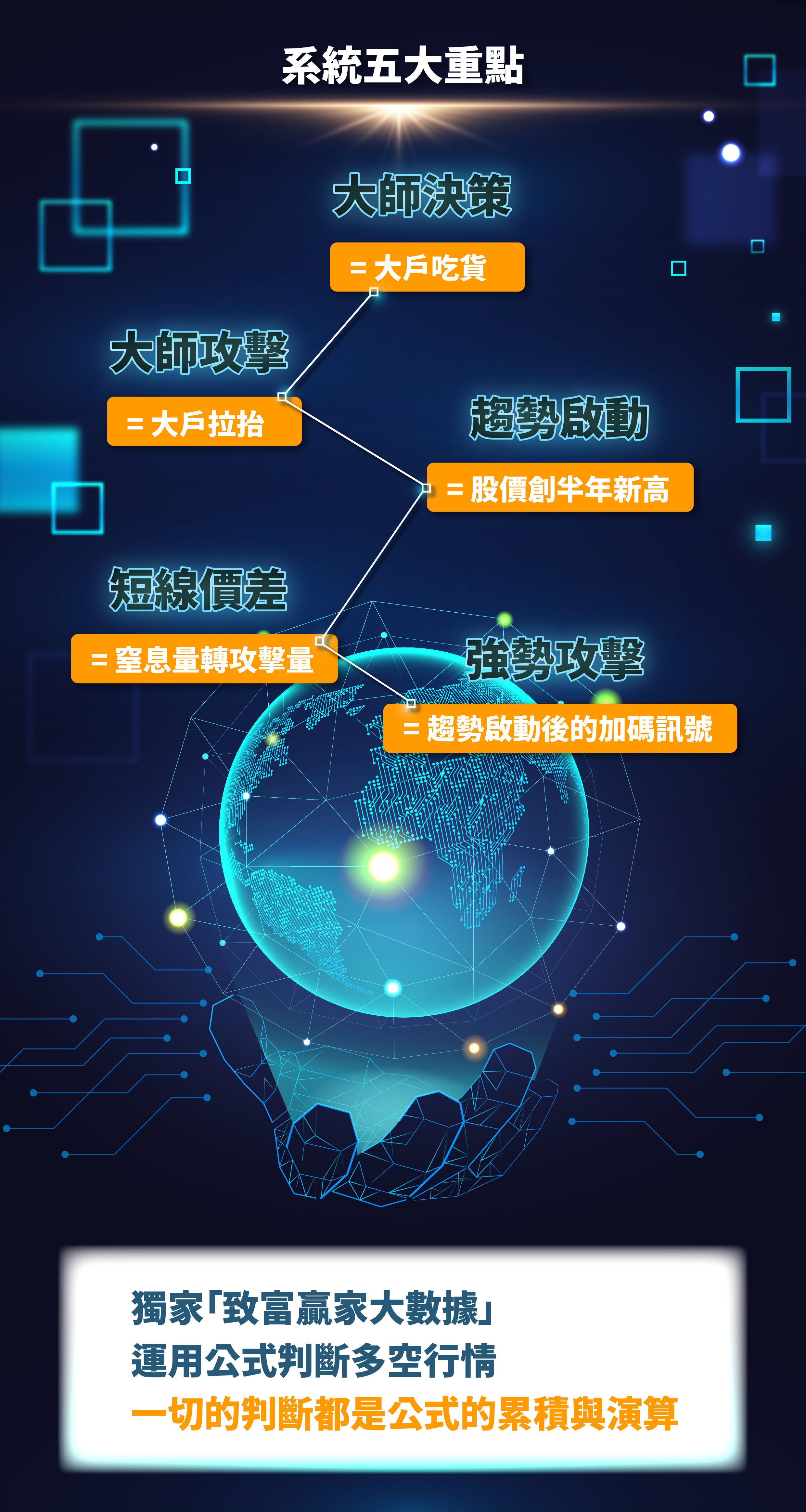 致富贏家大數據