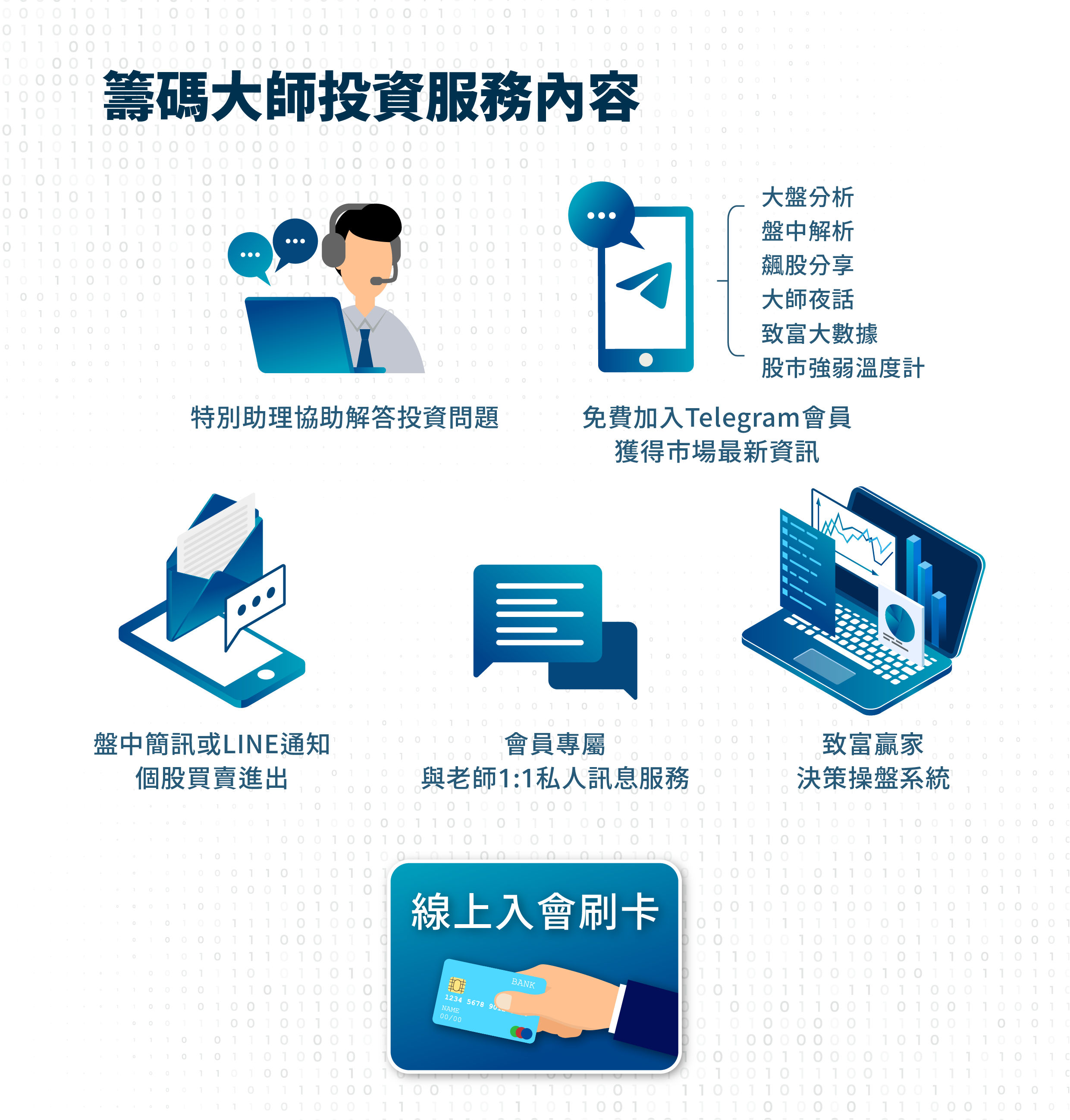 籌碼大師投資服務內容