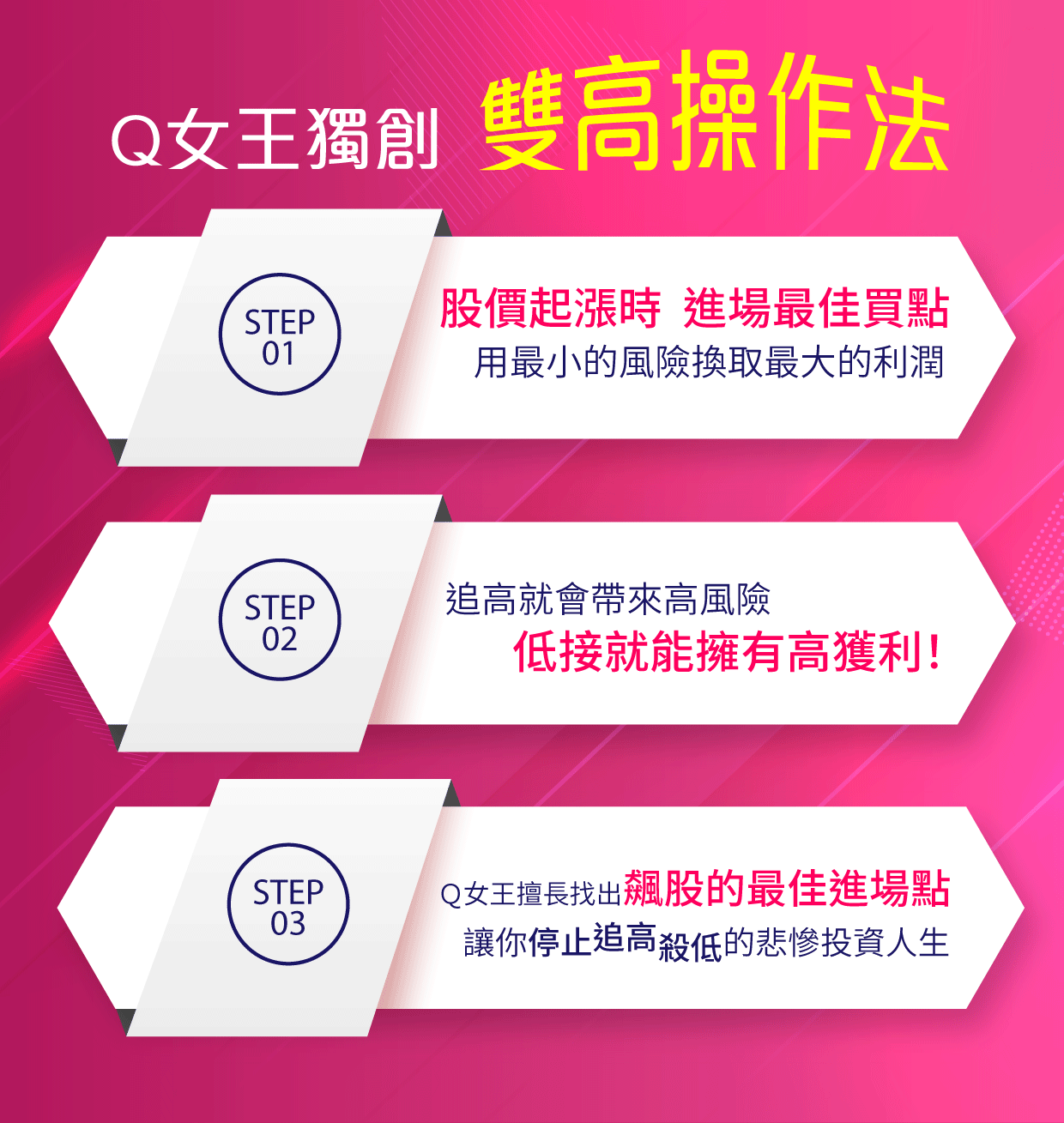 Q女王獨創 雙高操作法